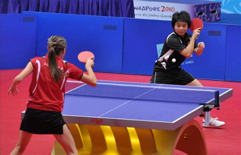 19 / 2021 zagreb challenger. Advantage — Table Tennis. Why should I consider Table ...