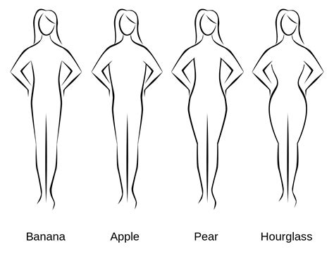 Hourglass Figure Drawing At Explore Collection Of Hourglass Figure Drawing