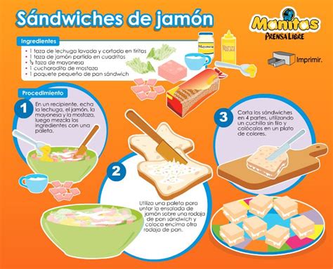 Sándwiches De Jamón Recetas De Cocina Para Niños Cocina Para Niños