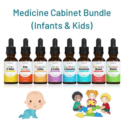Medicine Cabinet Bundle Infants And Kids Dr Green Mom