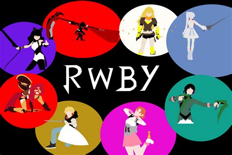 Best Team Jnpr Images On Pholder RWBY Fnki And Halo