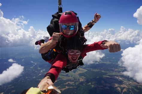 How And When Did Skydiving Start Skydive Carolina