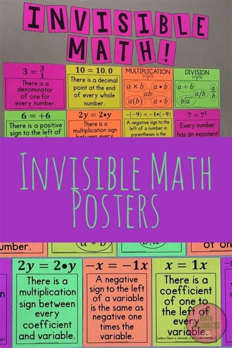 My Math Resources Invisible Math Must Have Posters For Every Middle