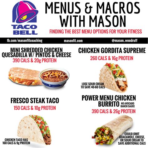 Healthy Options At Taco Bell Healthy Fast Food Choices Healthy Fast