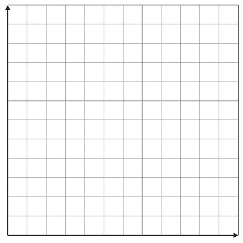 First Quadrant Graph Paper Printable