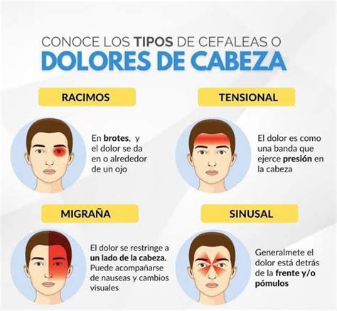 Dolor de cabeza o cefalea causas y tratamientos La Razón