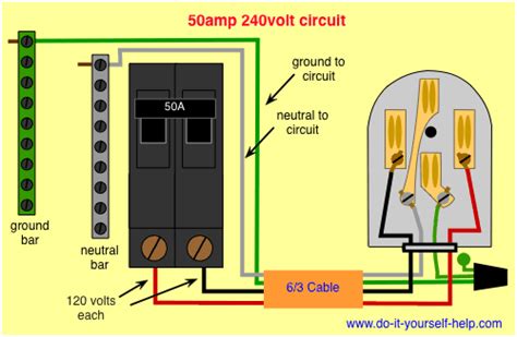 These cookies will be stored in your browser only with your consent. wiring diagram for a 50 amp, 240 volt circuit breaker | Home electrical wiring, Electrical ...