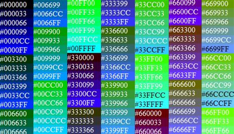 To acquire the url of the image, you would need to upload your picture to an image hosting site such as flickr, google photo, facebook, or any image hosting site you have in mind. WEB SAFE COLOR codes and WEB STANDARD COLOR NAMES For your ...