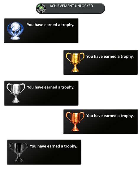 Trophy And Achievement Png By Kai1984 On Deviantart