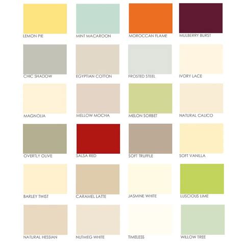 Bathroom paint dulux colour chart. Dulux Paint Colours Decoration Exterior With Best Ideas ...