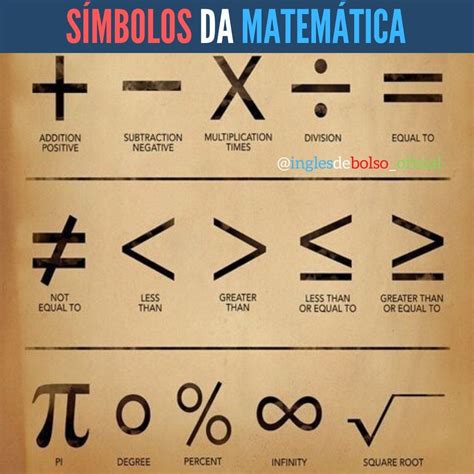 Simbolos Matematicos En Ingles Most Popular Ense Images And Photos Finder