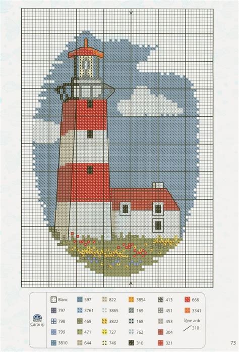14 count, 30.30w x 29.75h cm 16 count, 26.51w x 26.03h… 17 Best images about X Stitch Ocean Scenes on Pinterest ...