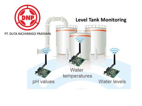 Maybe you would like to learn more about one of these? Water Tank Monitoring System(PT. Duta Nichirindo Pratama ...