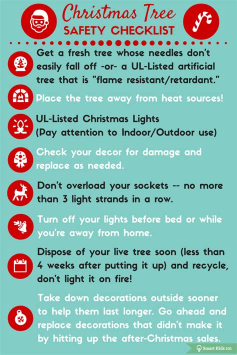 Christmas Tree Safety Checklist Holiday Season Quotes Holiday Season