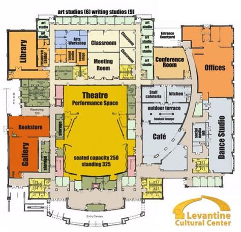 A slab floor has virtually no maintenance when considering these five issues, both raised floors and slab floors have advantages for some designers and drawbacks for others. Shopping Center Design Plans | Proposed floor plan for new ...