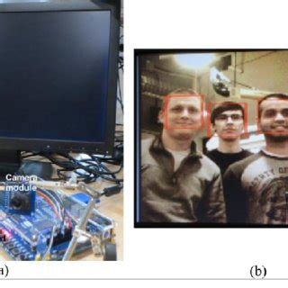 This algorithm is named after two computer vision researchers who proposed boosting is based on the following question: Pseudocode description of the popular Viola-Jones face ...