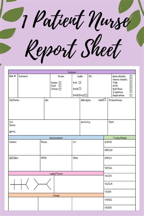 Download fill and print for. Icu Nurse Brain Sheet / Nursing Report Sheet - Brain sheet ...