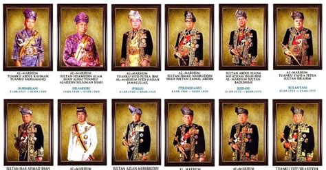 For the gong, see agung. Sultan Kelantan Sultan Muhammad Ke-5 Dipilih Sebagai Yang ...