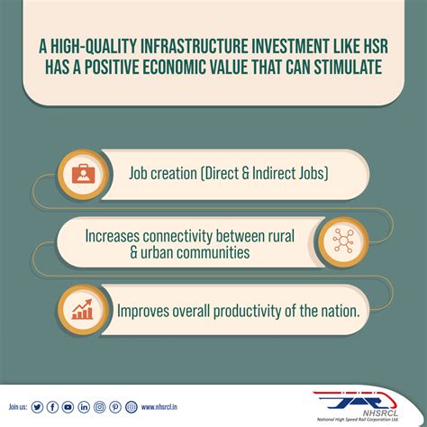 A Case Study By Adbi On Building Quality Infrastructure Describes The