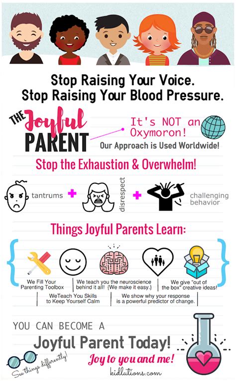 Become A Joyful Parent Feelings Activities Parenting Challenging