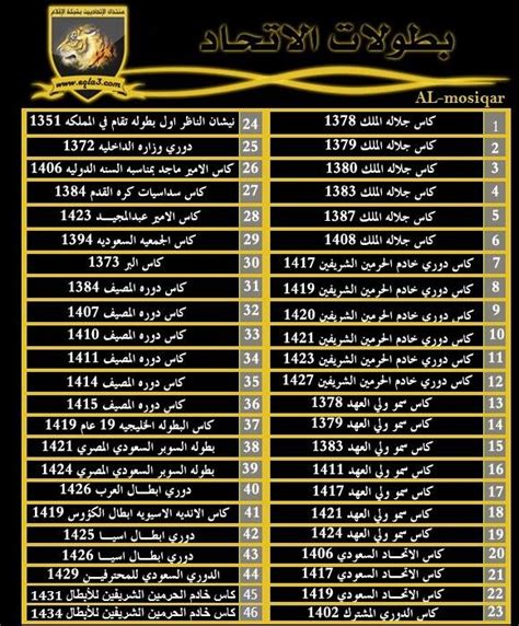 May 14, 2021 · تعرف على تفاصيل وحكام مباريات اليوم من منافسات الجولة الـ27 بطولات النصر 44 : #بطولات_النصر الـ 44 بطولة و 17 دوري تم ...