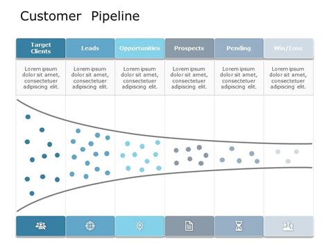Client Pipeline Template