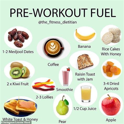 Eat Before Workout After Workout Food Workout Tips Workouts Before Gym Food Pre Workout