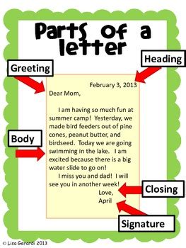 Find this pin and more on letters of learning by kerry flieger. Friendly Letter - Poster, Assignment, Graphic Organizer, Rubric, Template