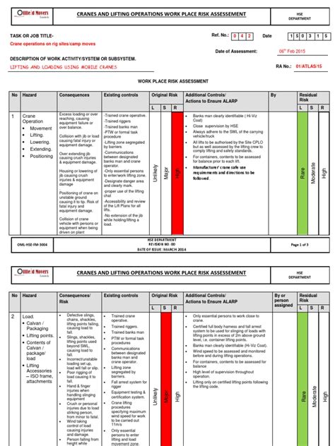 Risk Assessment for Crane Operations (Oml-hse-ra-3003)_atlas Engom