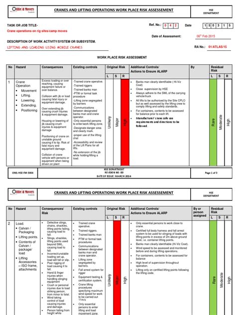 Risk Assessment For Crane Operations Oml Hse Ra 3003atlas Engom