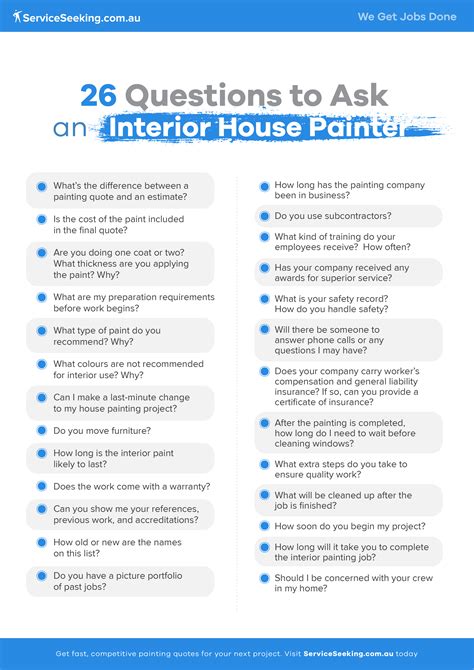 Questions To Ask A Painter Checklists