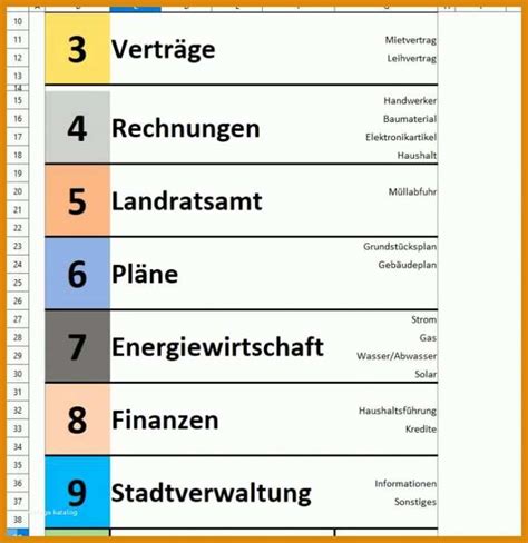 Wir haben hier eine von leitz (1687), aber es fehlt die firma leitz bei den etiketten. 11 tolle ordner Beschriften Word Vorlage (2019 Update)