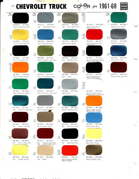 Chevy Paint Codes Colors