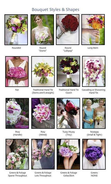 Types Of Floral Design Styles