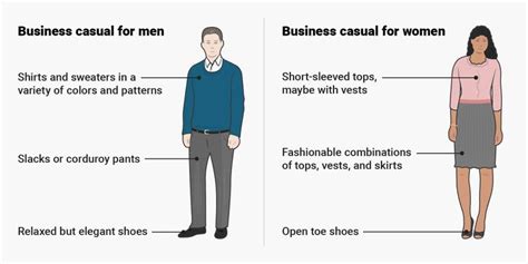 what is business casual attire with example and tips