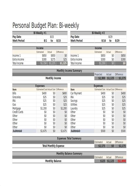 bi weekly budget examples samples  google docs