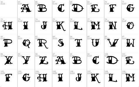 42 best free tattoo fonts examples. Sailor's Fat Tattoo Script Windows font - free for Personal