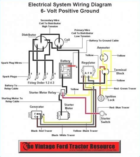 Ford 8n Ignition Switch Wiring Diagram