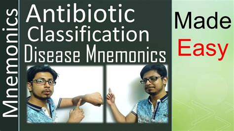 Antibiotics Classification And Mechanism Of Action Easy Tricks To