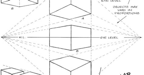 Basics Of 1 Point And 2 Point Perspective Aka Parallel And Angular