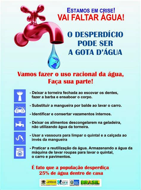 Texto Desperdício De água