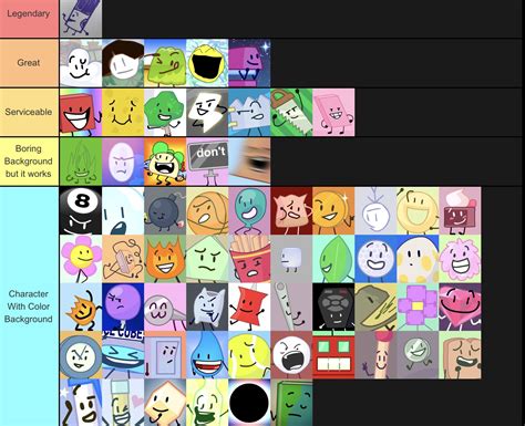 All Bfdi Characters Tier List Maker Apostolicavideo