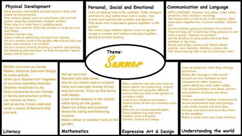 Summer Eyfs Medium Term Plan Learning Stories Eyfs Curriculum