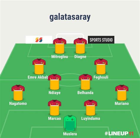 Galatasaray Sk On Twitter Akhisarspor Ma Bilet Sat Lar Devam