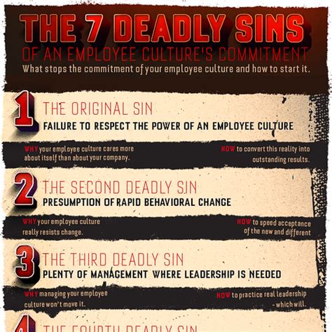 How To Create Infographics 7 Deadly Sins Photoshop Photos Photo