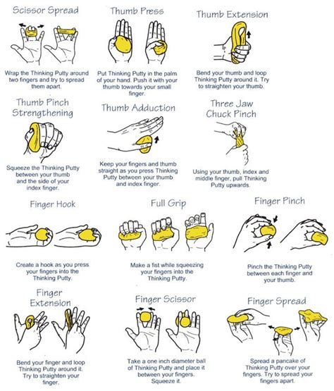 The 25 Best Theraputty Exercises Ideas On Pinterest Hand Therapy