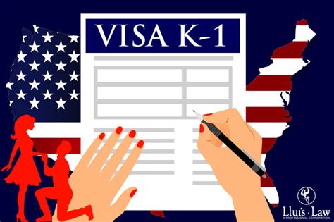 Visa De Prometido K 1 Todo Lo Que Debe Saber En 2024 Lluis Law