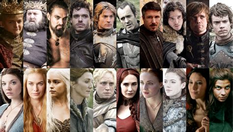 The Game Of Thrones Characters Poster Game Of Throne Actors Game