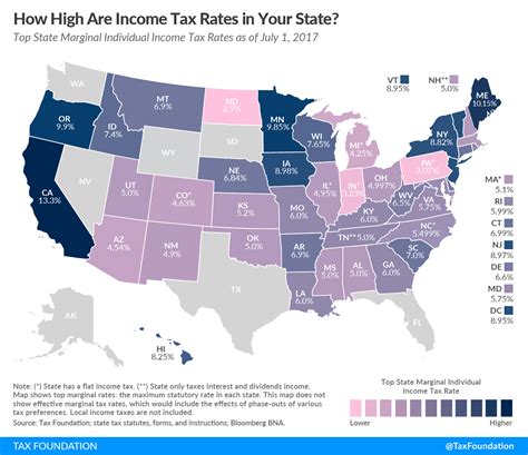 State Individual Income Tax Rates And Brackets 2017 Tax Foundation