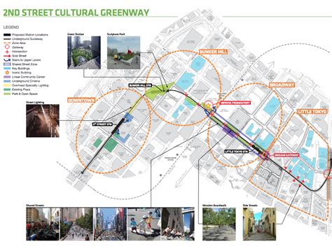2nd Street Cultural Greenway Regional Connector Transit Corridor